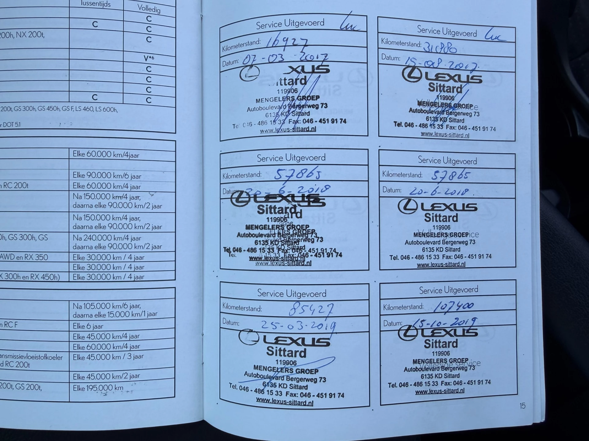 Hoofdafbeelding Lexus CT