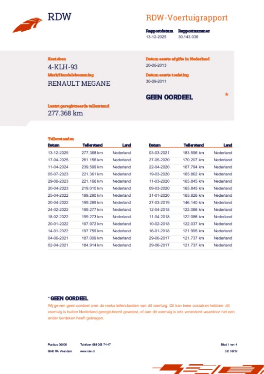 Hoofdafbeelding Renault Mégane Estate