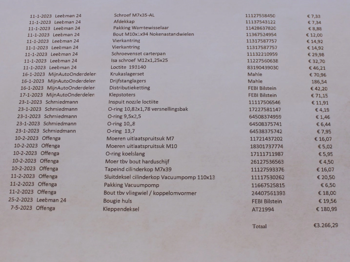 Hoofdafbeelding BMW Z4