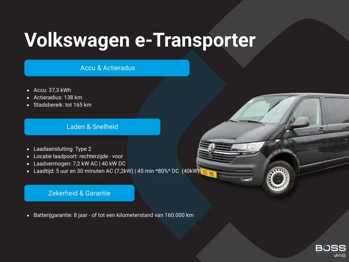 Hoofdafbeelding Volkswagen e-Transporter