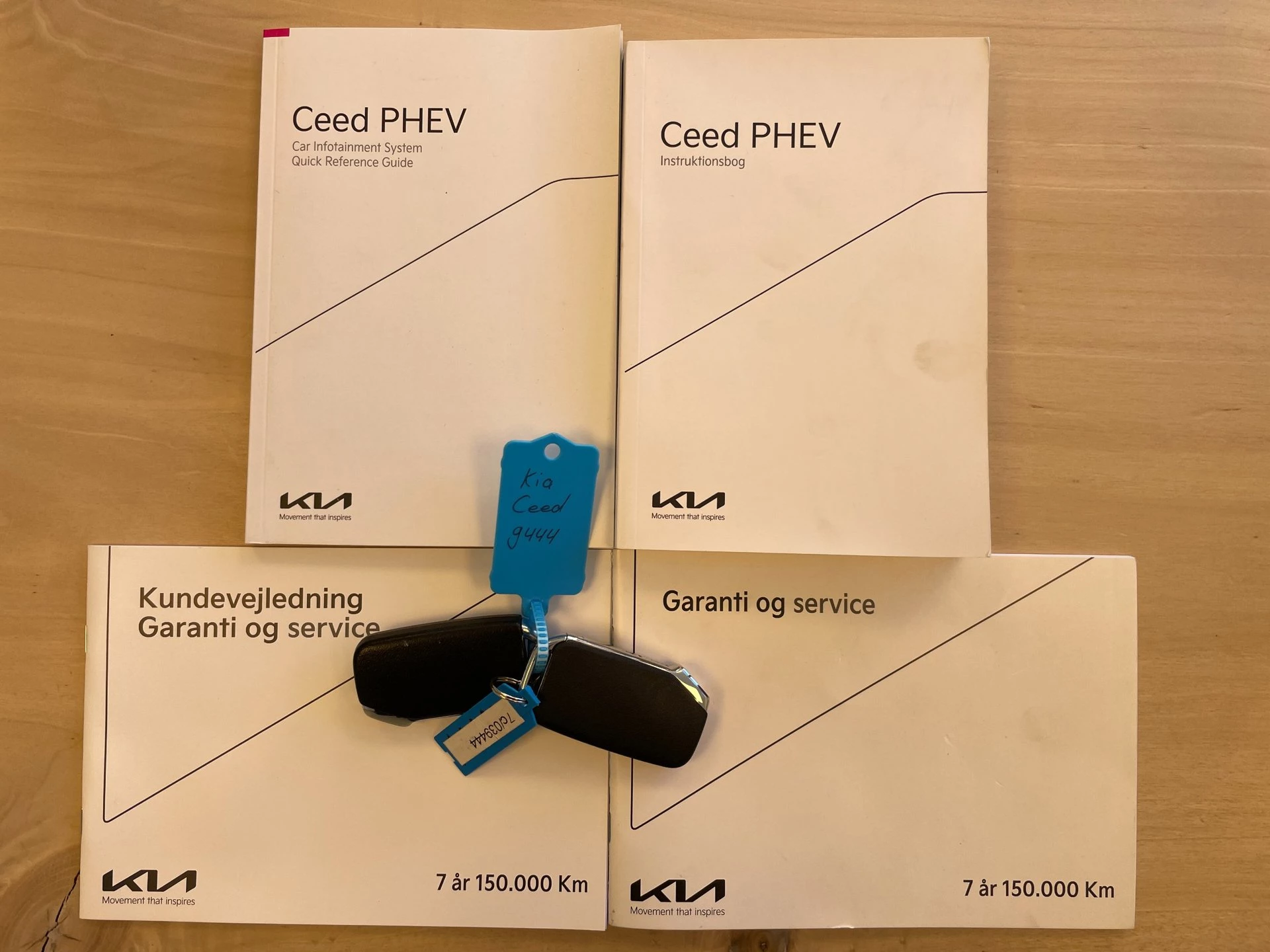 Hoofdafbeelding Kia Ceed Sportswagon