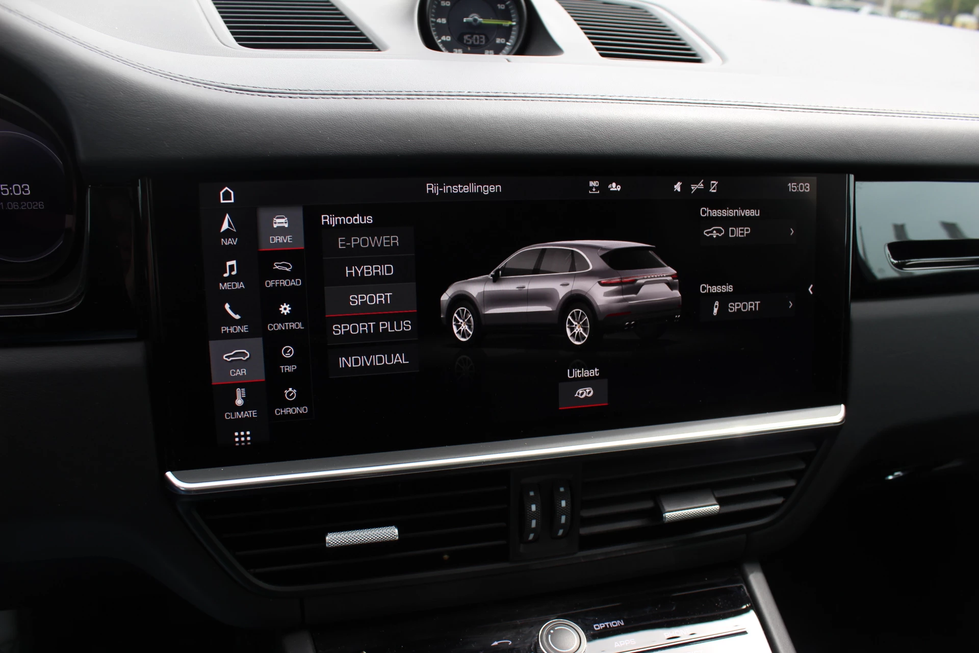Hoofdafbeelding Porsche Cayenne