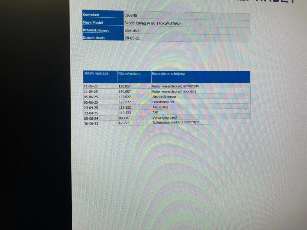 Hoofdafbeelding Škoda Enyaq iV