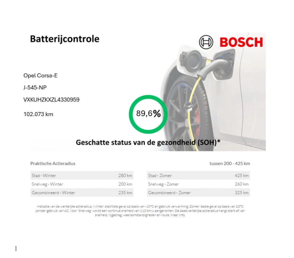 Hoofdafbeelding Opel Corsa-e