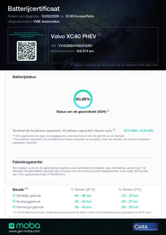 Hoofdafbeelding Volvo XC40