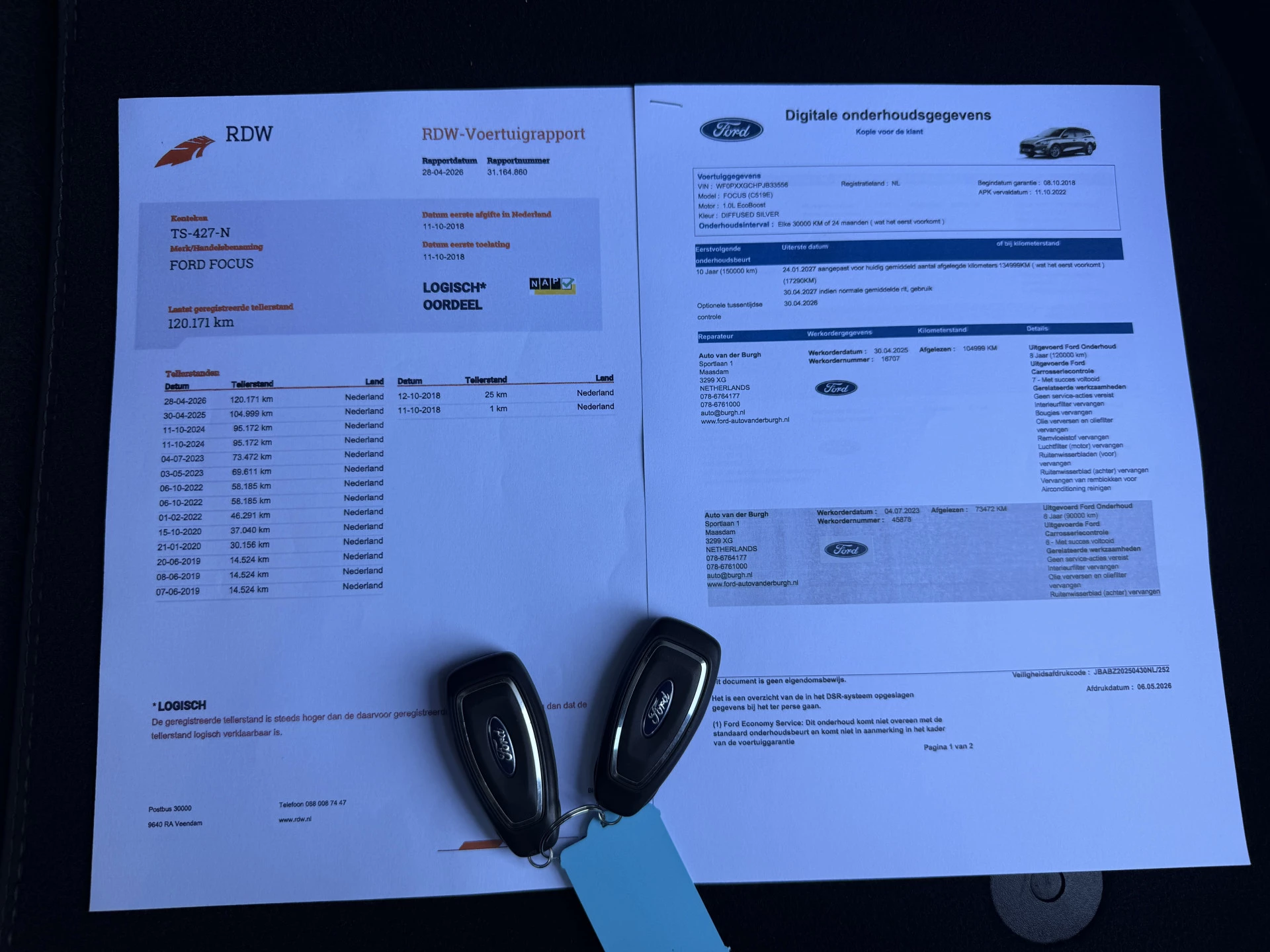 Hoofdafbeelding Ford Focus