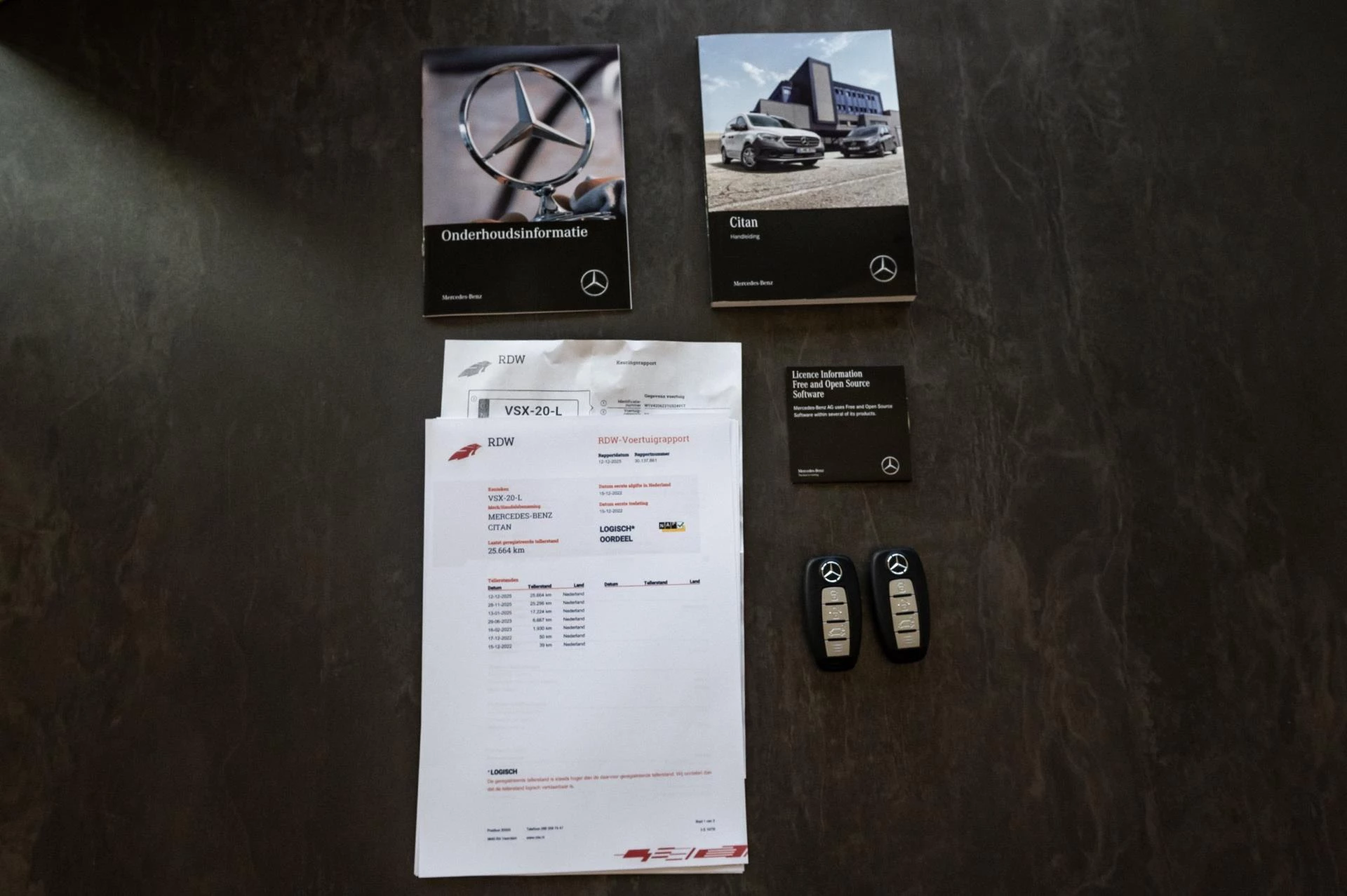 Hoofdafbeelding Mercedes-Benz Citan