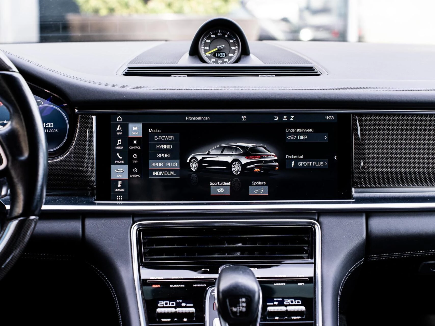 Hoofdafbeelding Porsche Panamera