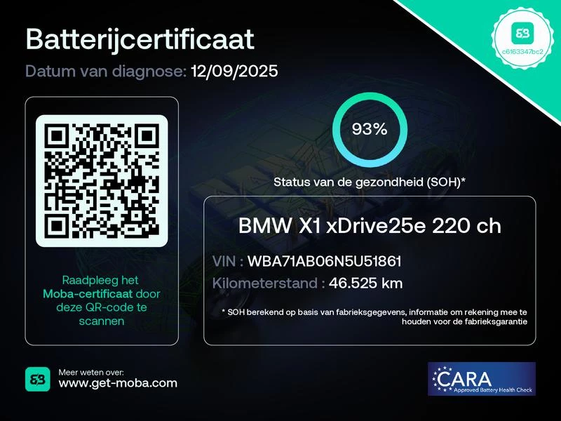 Hoofdafbeelding BMW X1