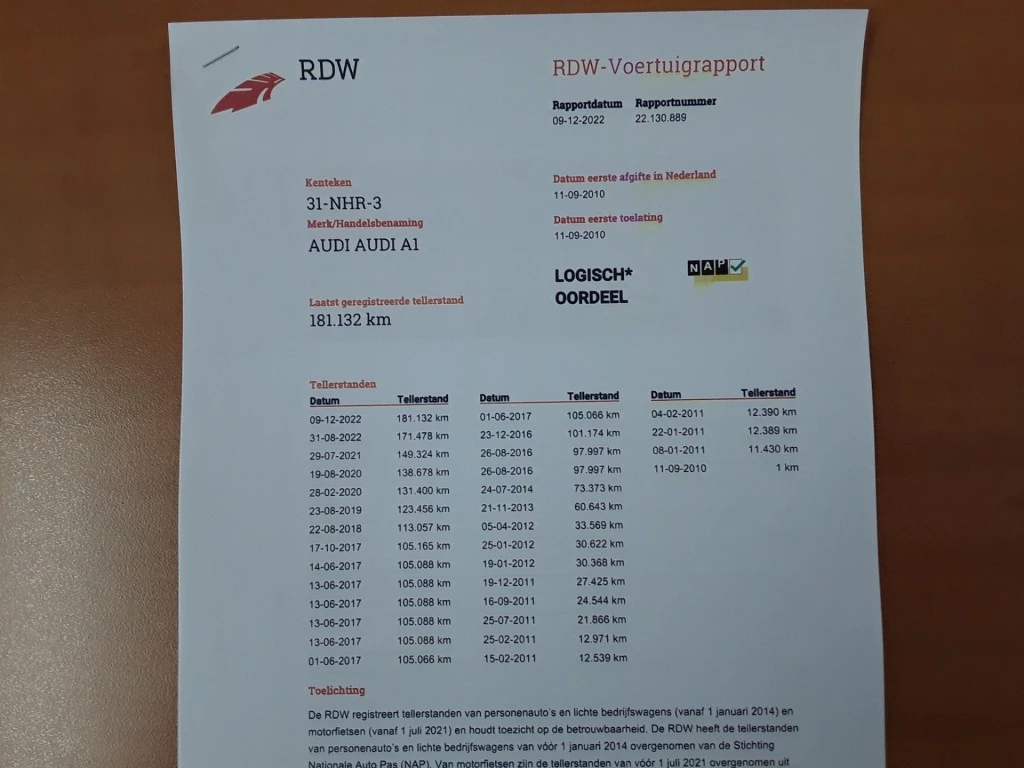 Hoofdafbeelding Audi A1