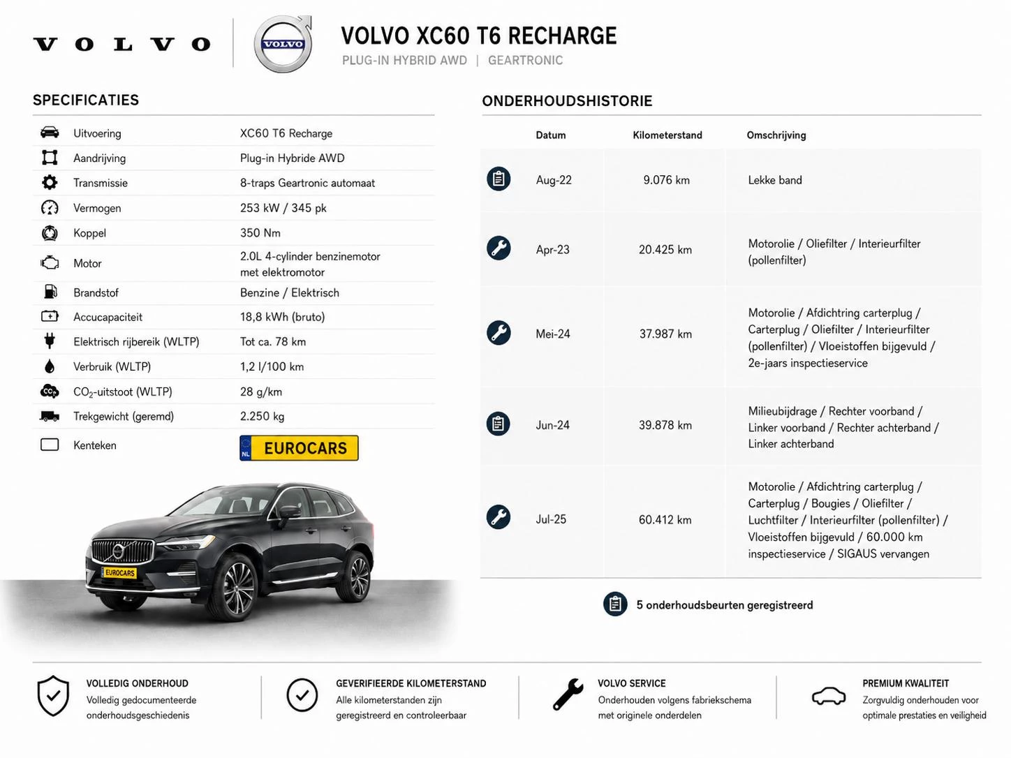 Hoofdafbeelding Volvo XC60