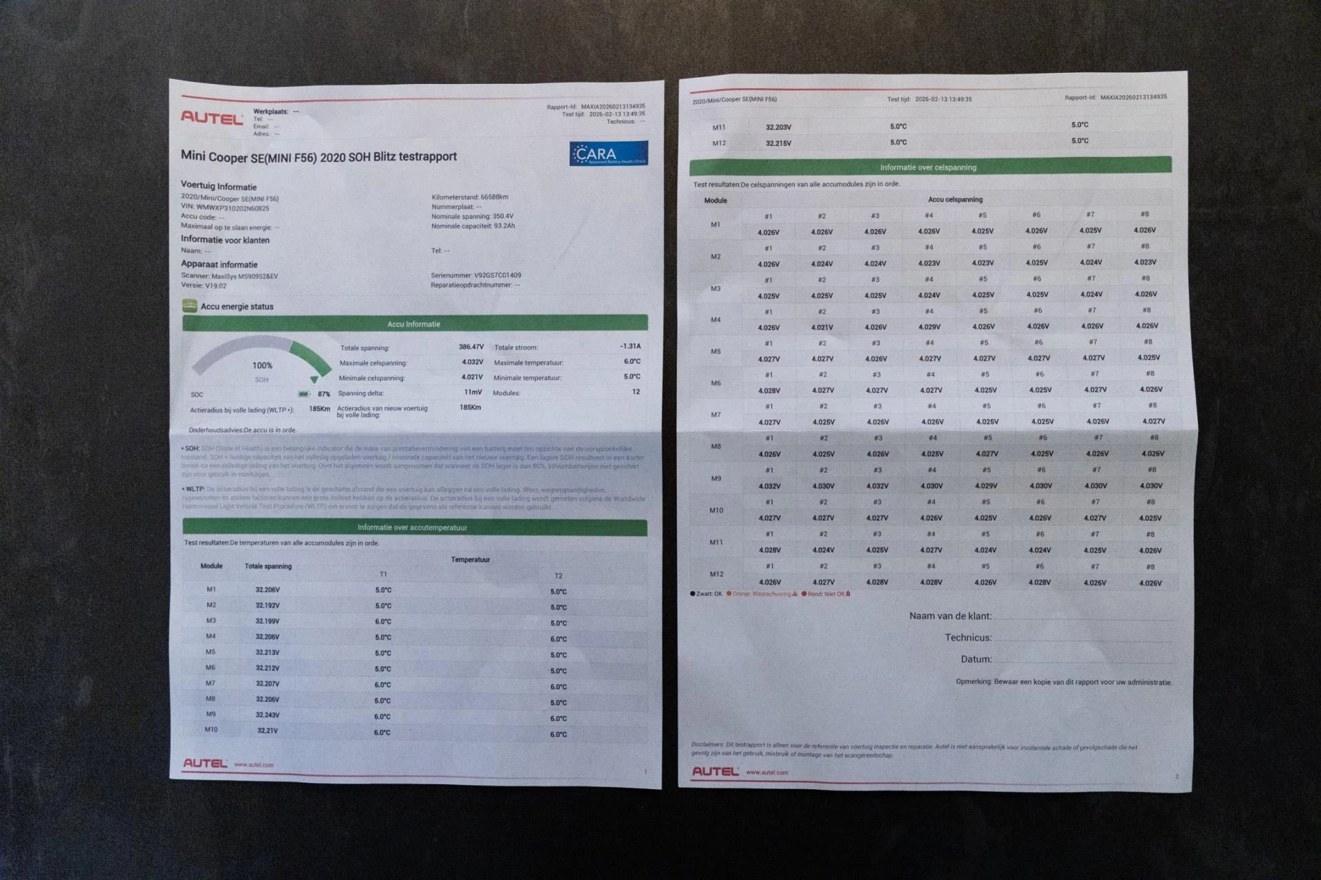 Hoofdafbeelding MINI Electric