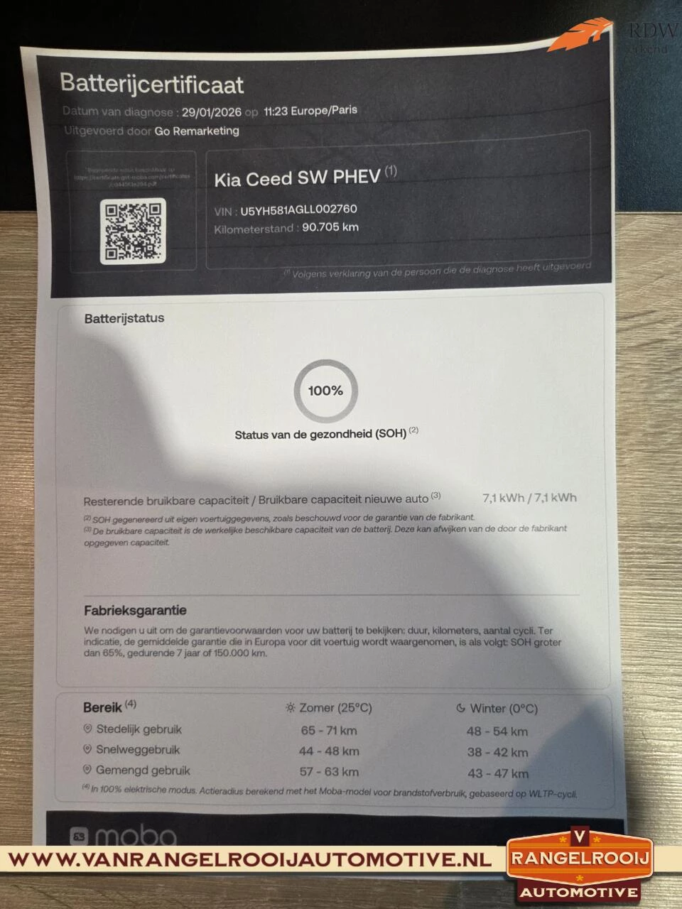 Hoofdafbeelding Kia Ceed Sportswagon