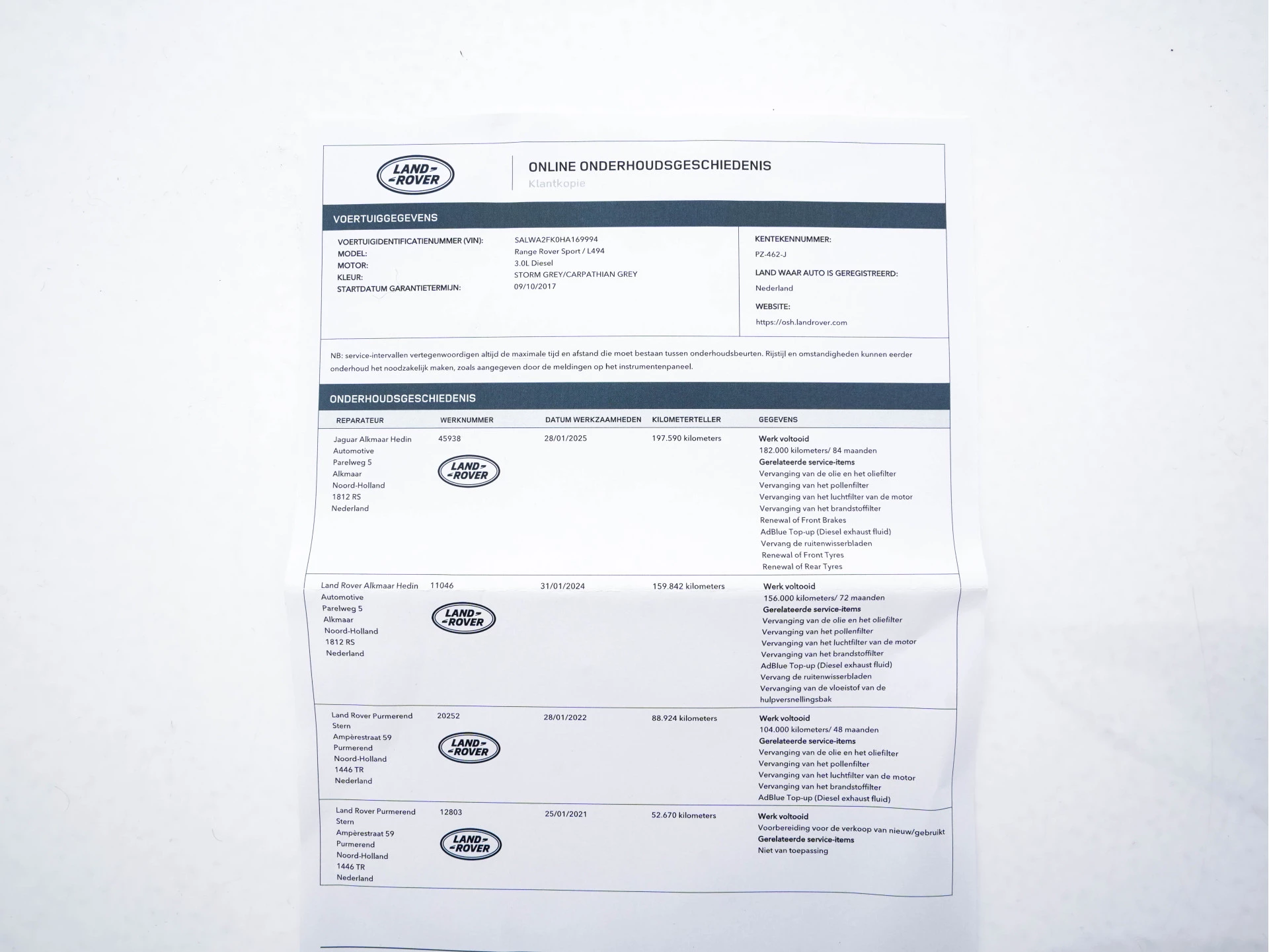 Hoofdafbeelding Land Rover Range Rover Sport