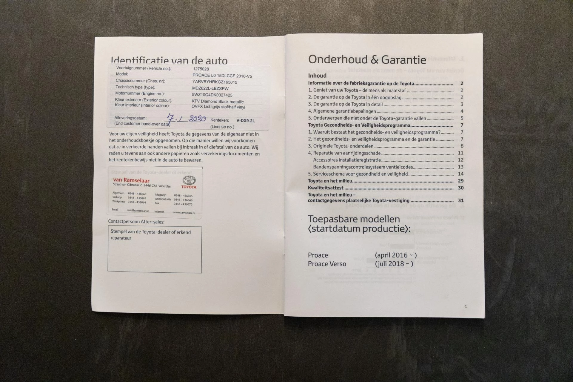 Hoofdafbeelding Toyota ProAce