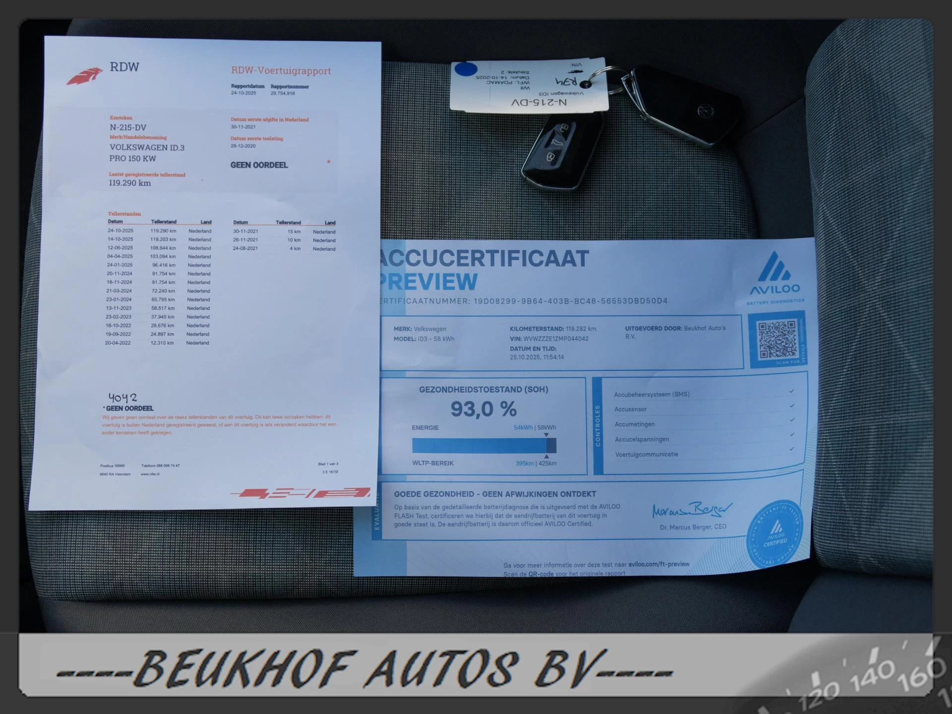 Hoofdafbeelding Volkswagen ID.3