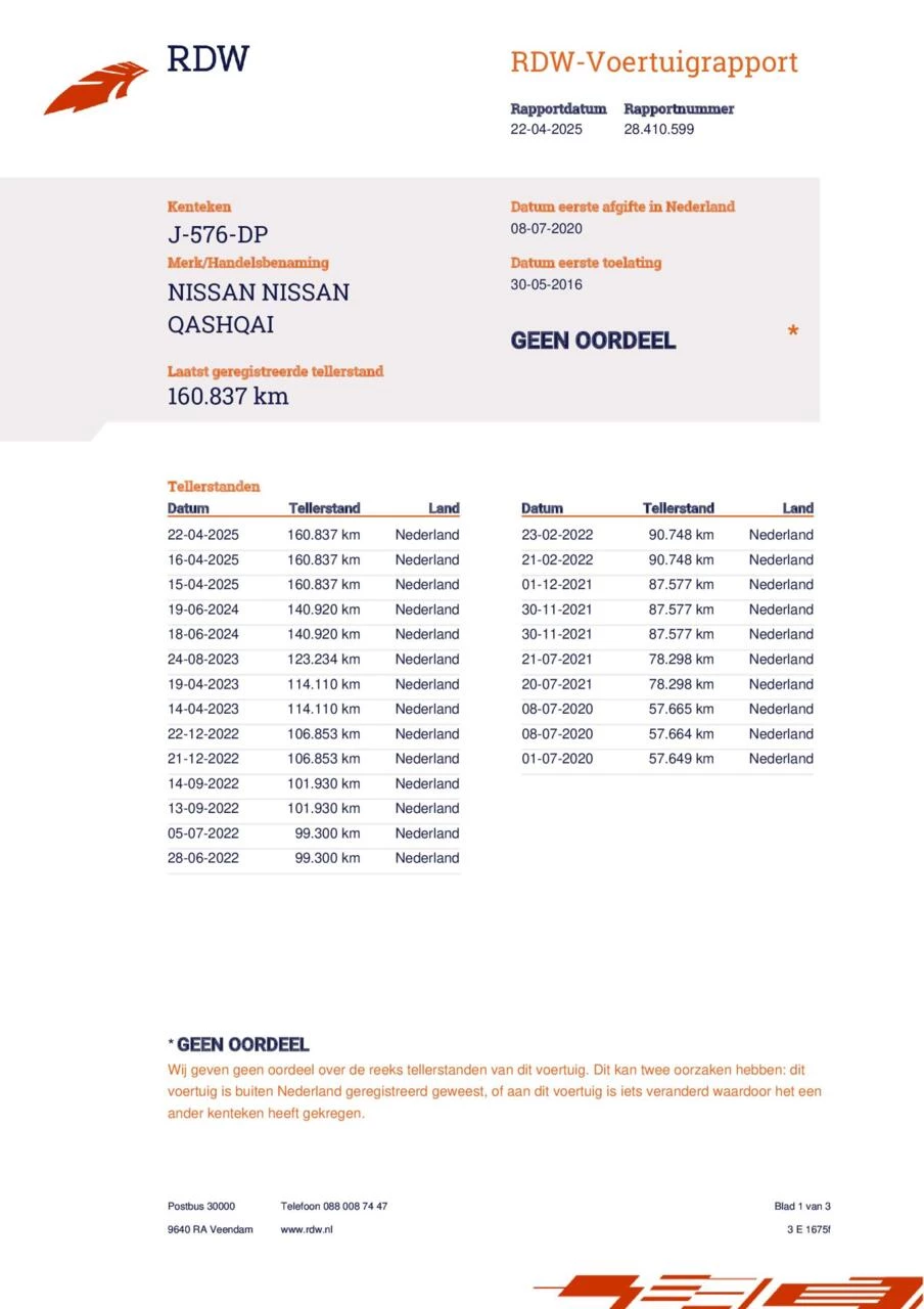 Hoofdafbeelding Nissan QASHQAI