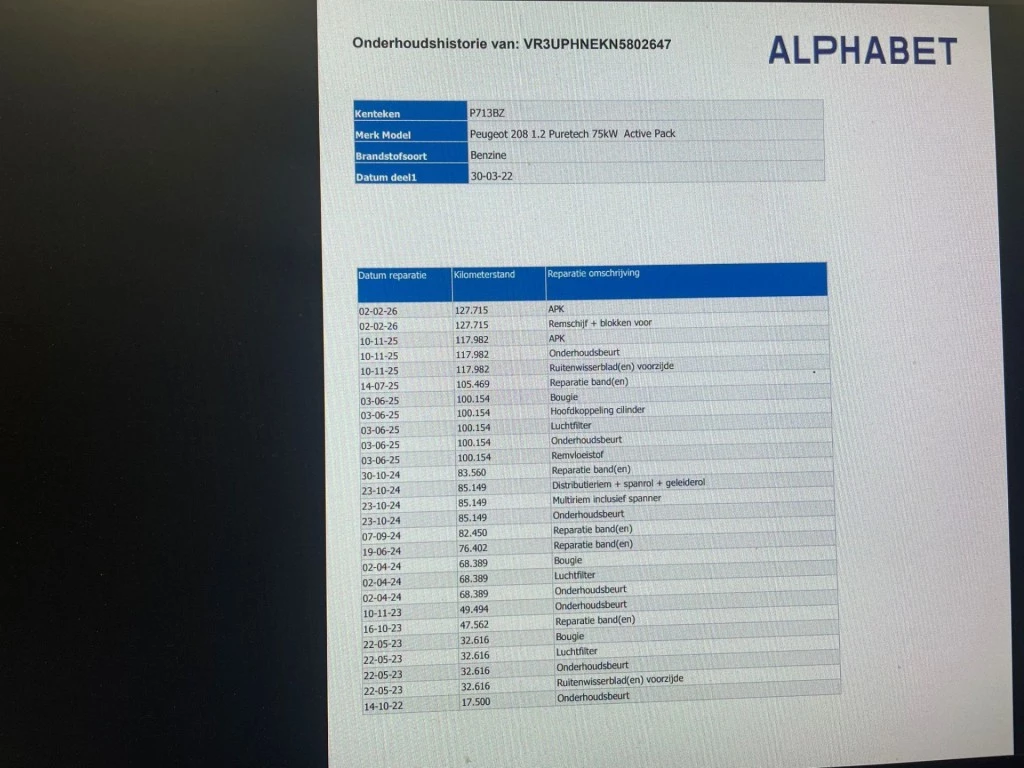 Hoofdafbeelding Peugeot 208