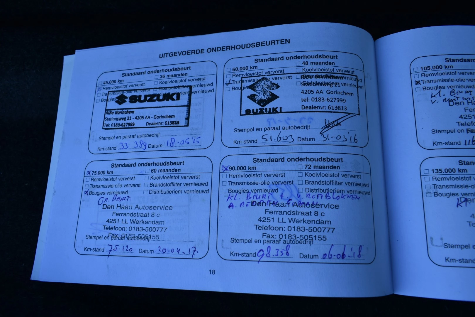 Hoofdafbeelding Suzuki Alto