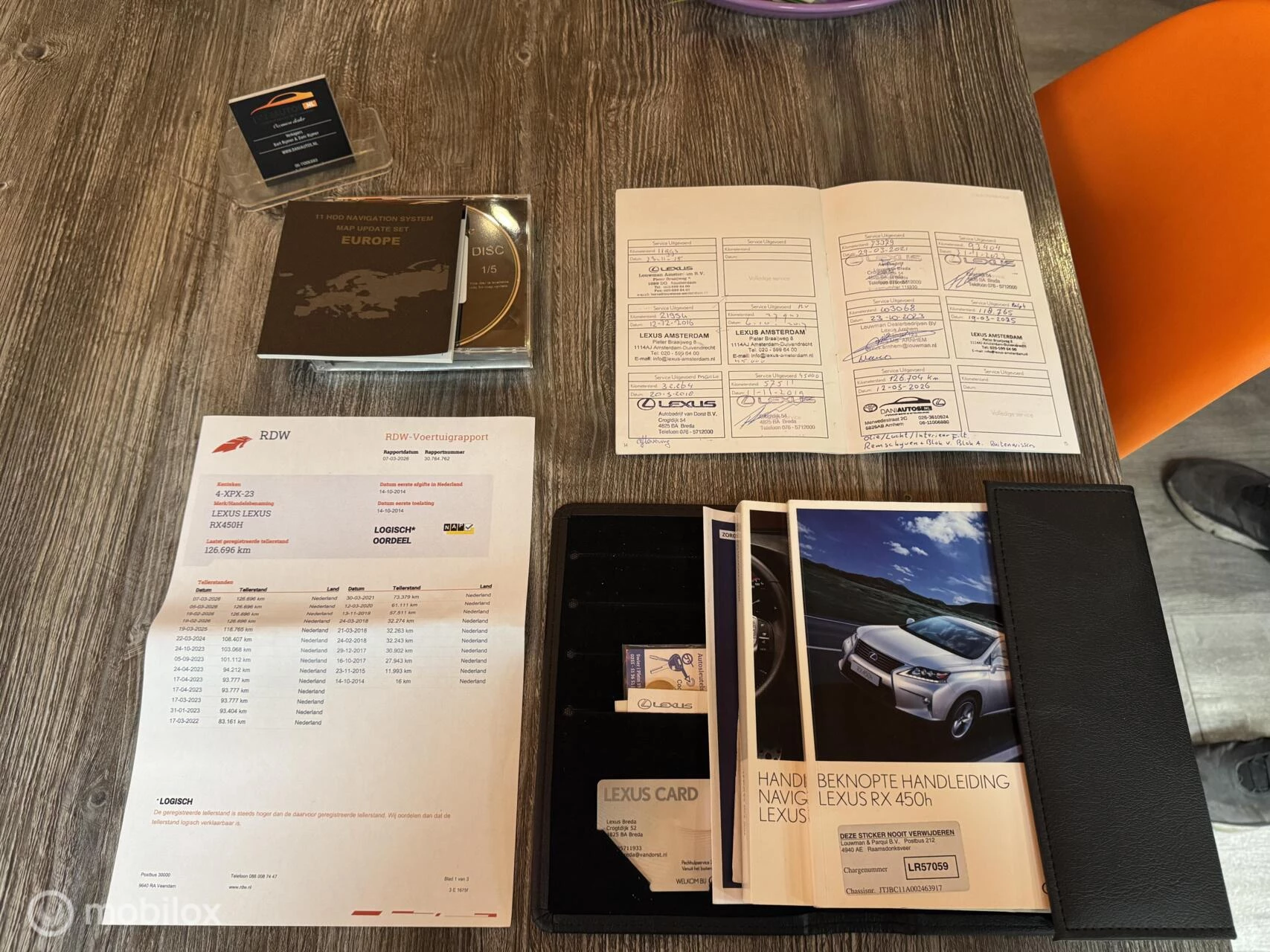 Hoofdafbeelding Lexus RX