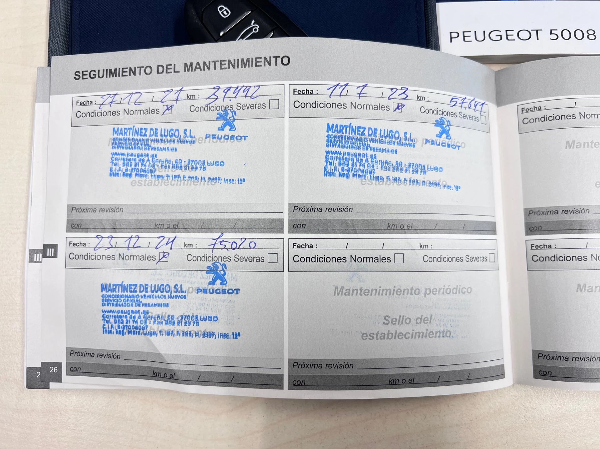 Hoofdafbeelding Peugeot 5008