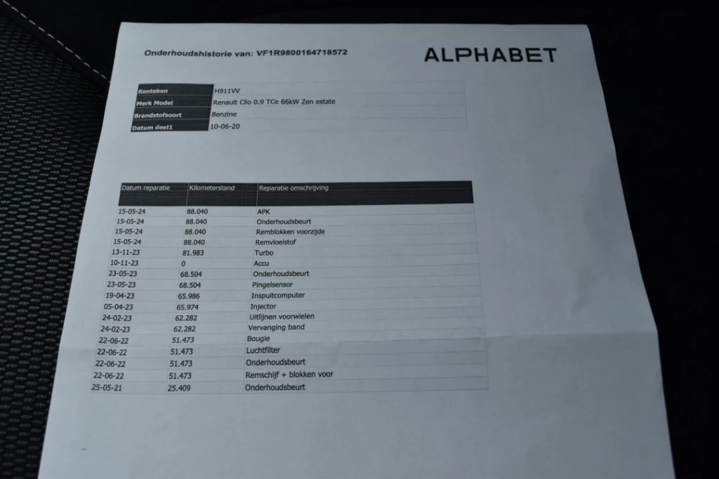 Hoofdafbeelding Renault Clio