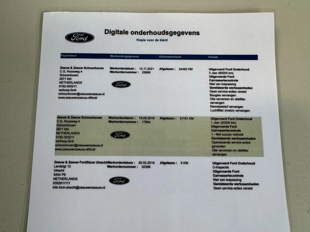 Hoofdafbeelding Ford C-MAX