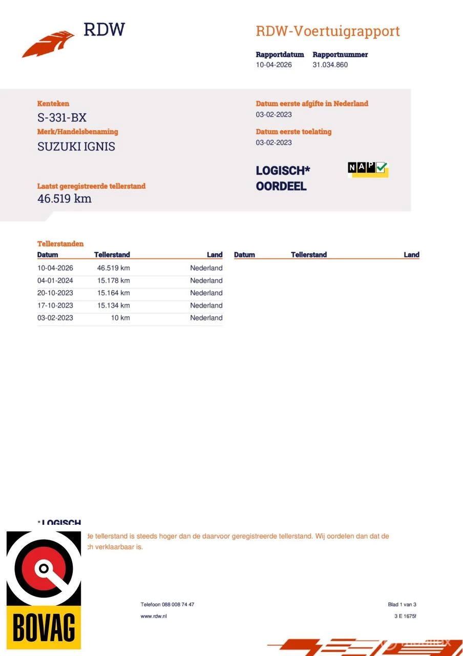 Hoofdafbeelding Suzuki Ignis