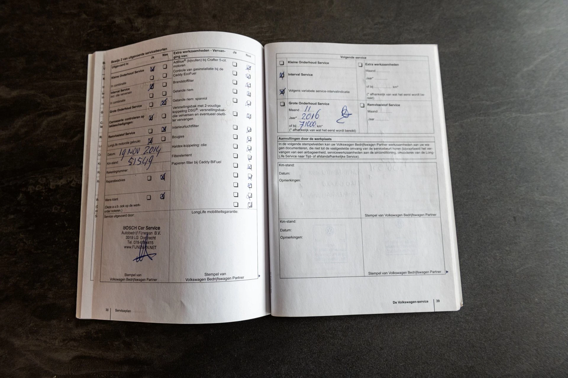Hoofdafbeelding Volkswagen Transporter