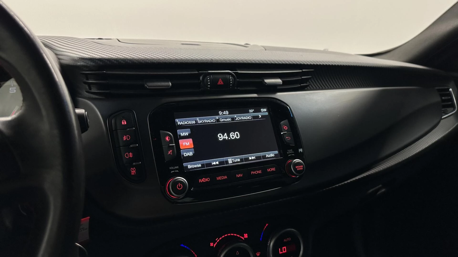 Hoofdafbeelding Alfa Romeo Giulietta