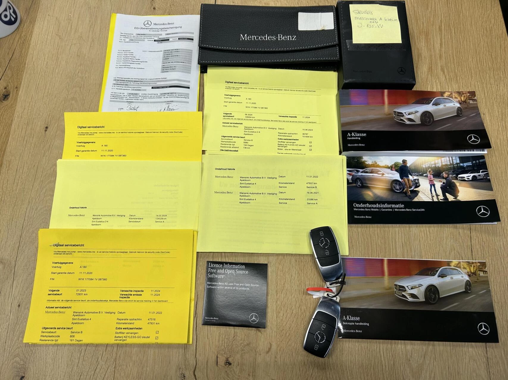 Hoofdafbeelding Mercedes-Benz A-Klasse