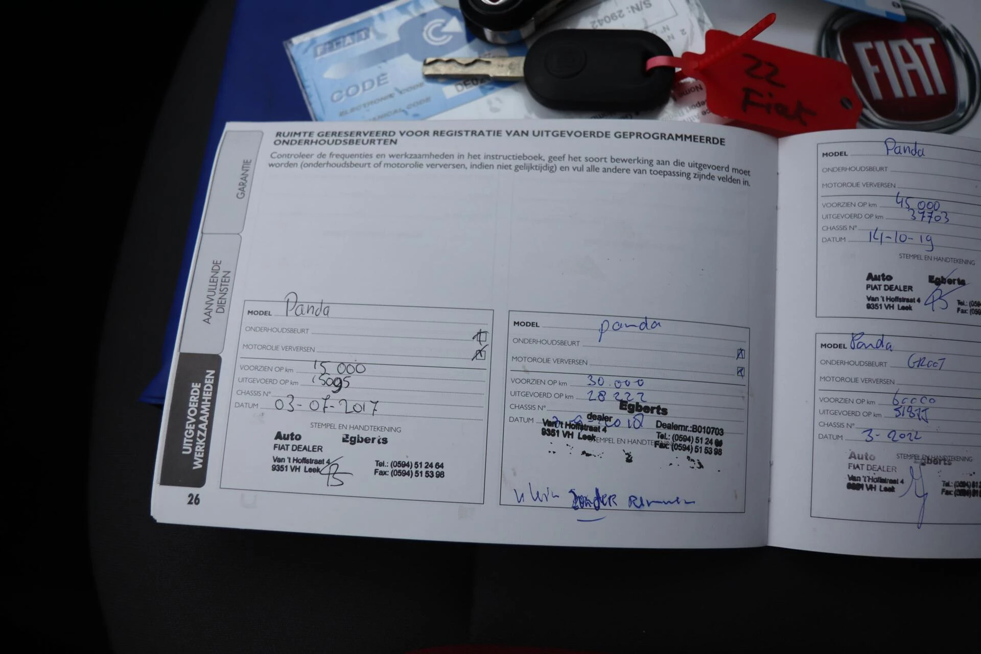 Hoofdafbeelding Fiat Panda