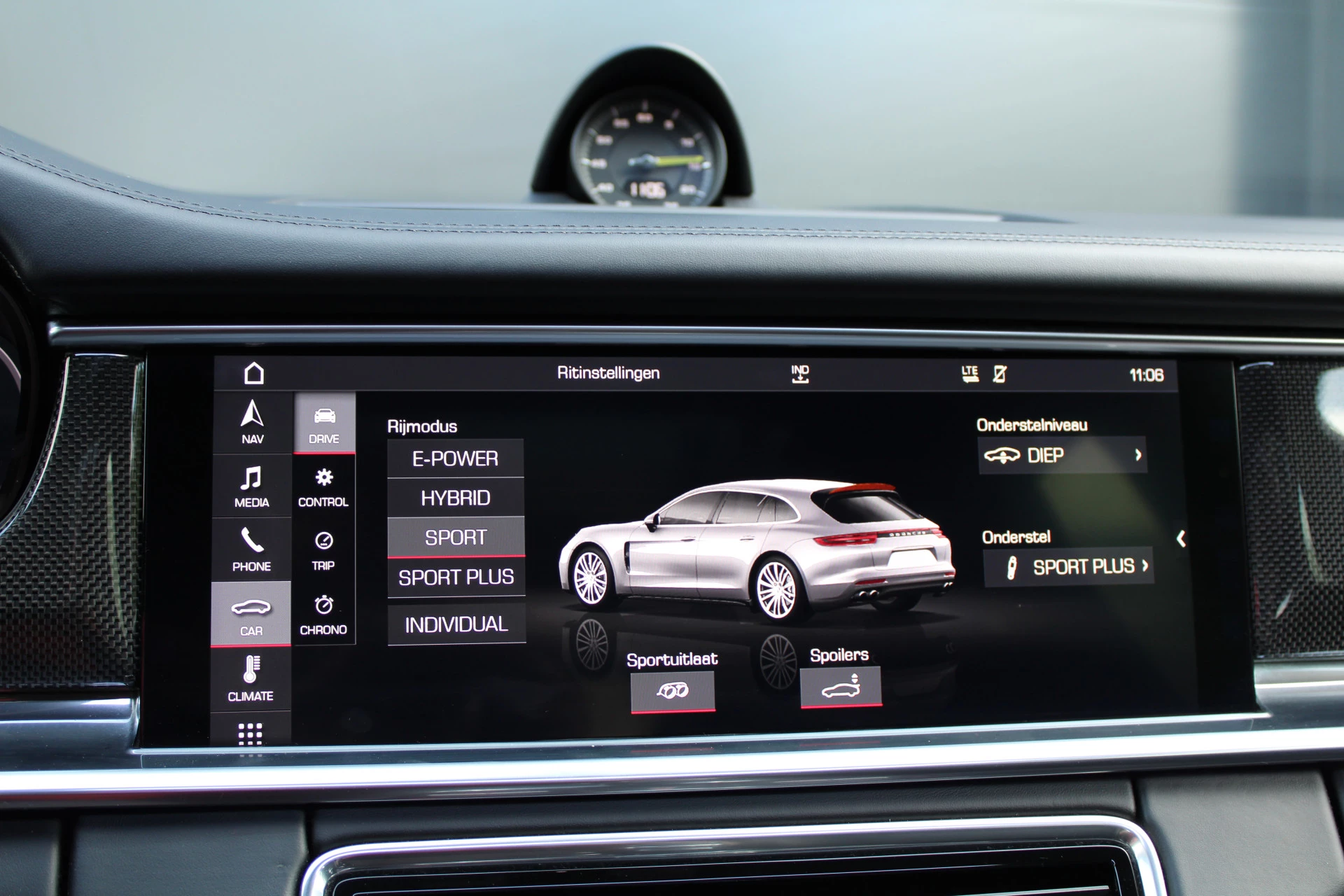 Hoofdafbeelding Porsche Panamera