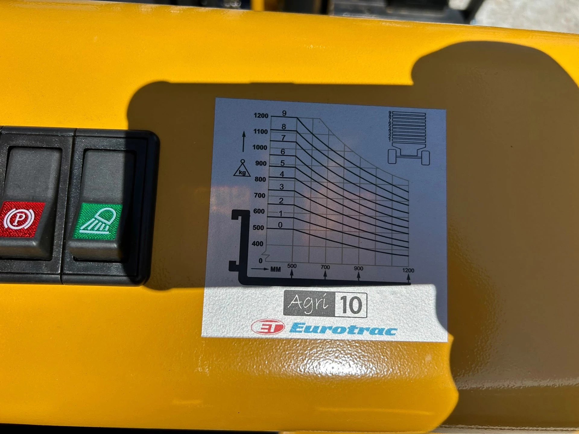 Hoofdafbeelding Eurotrac Agri 10