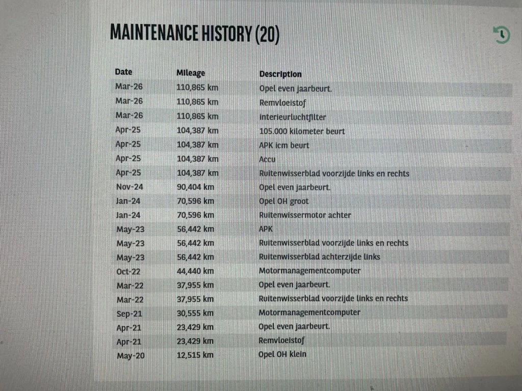 Hoofdafbeelding Opel KARL