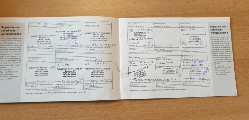 Hoofdafbeelding Hyundai ix20