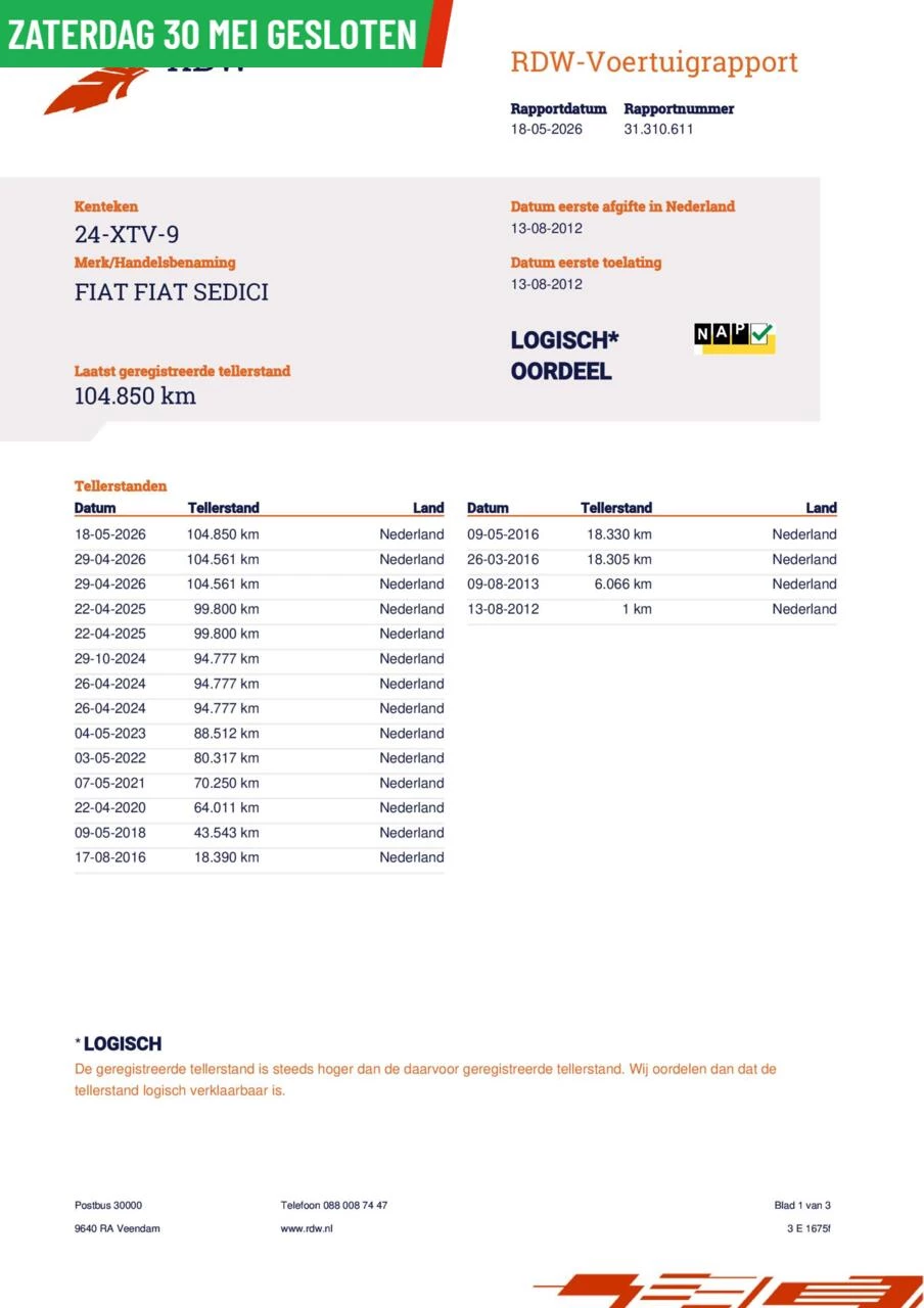 Hoofdafbeelding Fiat Sedici