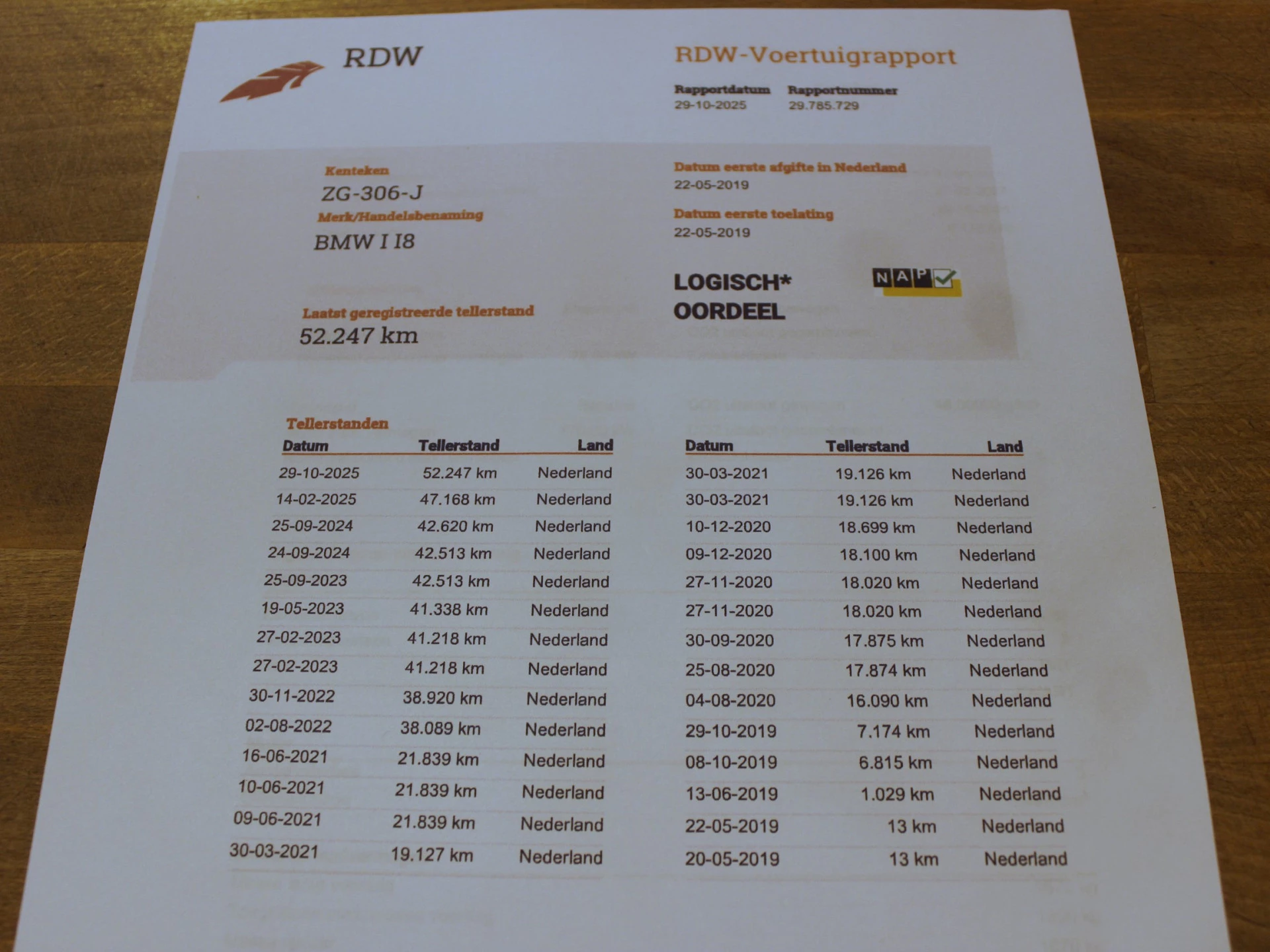 Hoofdafbeelding BMW i8