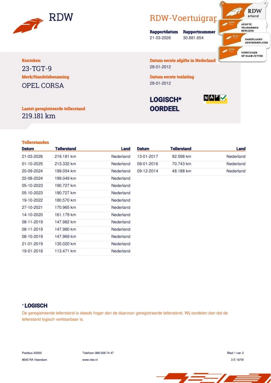 Hoofdafbeelding Opel Corsa