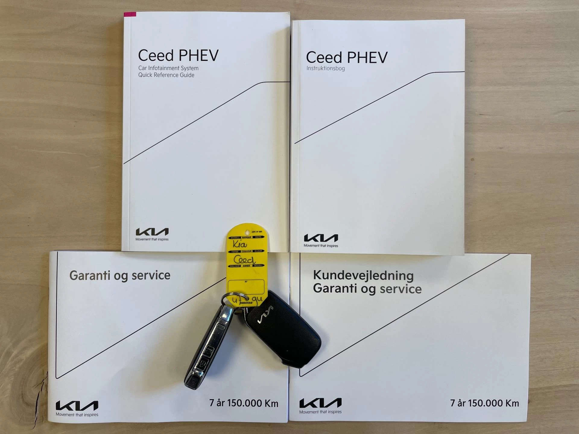 Hoofdafbeelding Kia Ceed Sportswagon