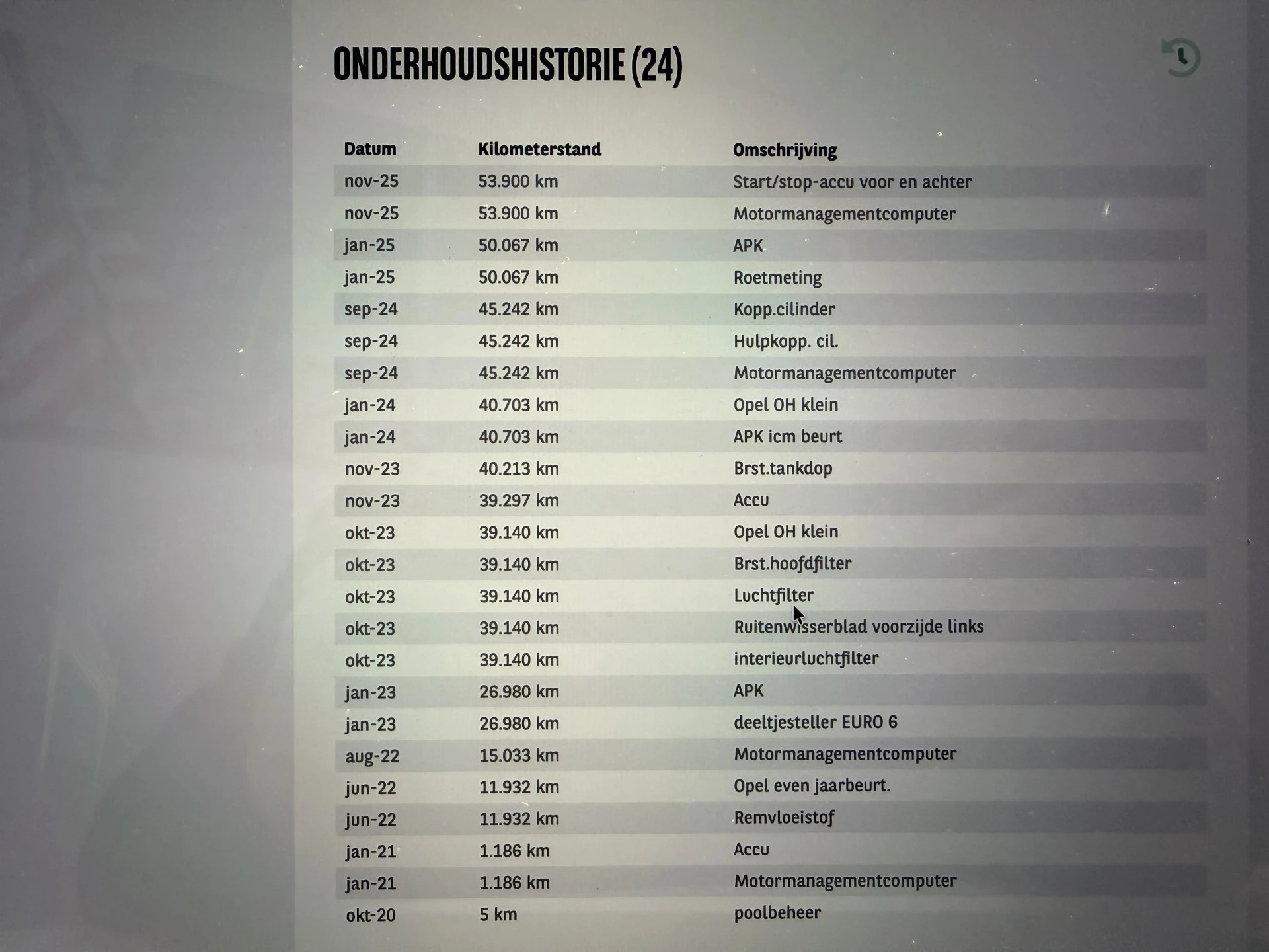 Hoofdafbeelding Opel Combo