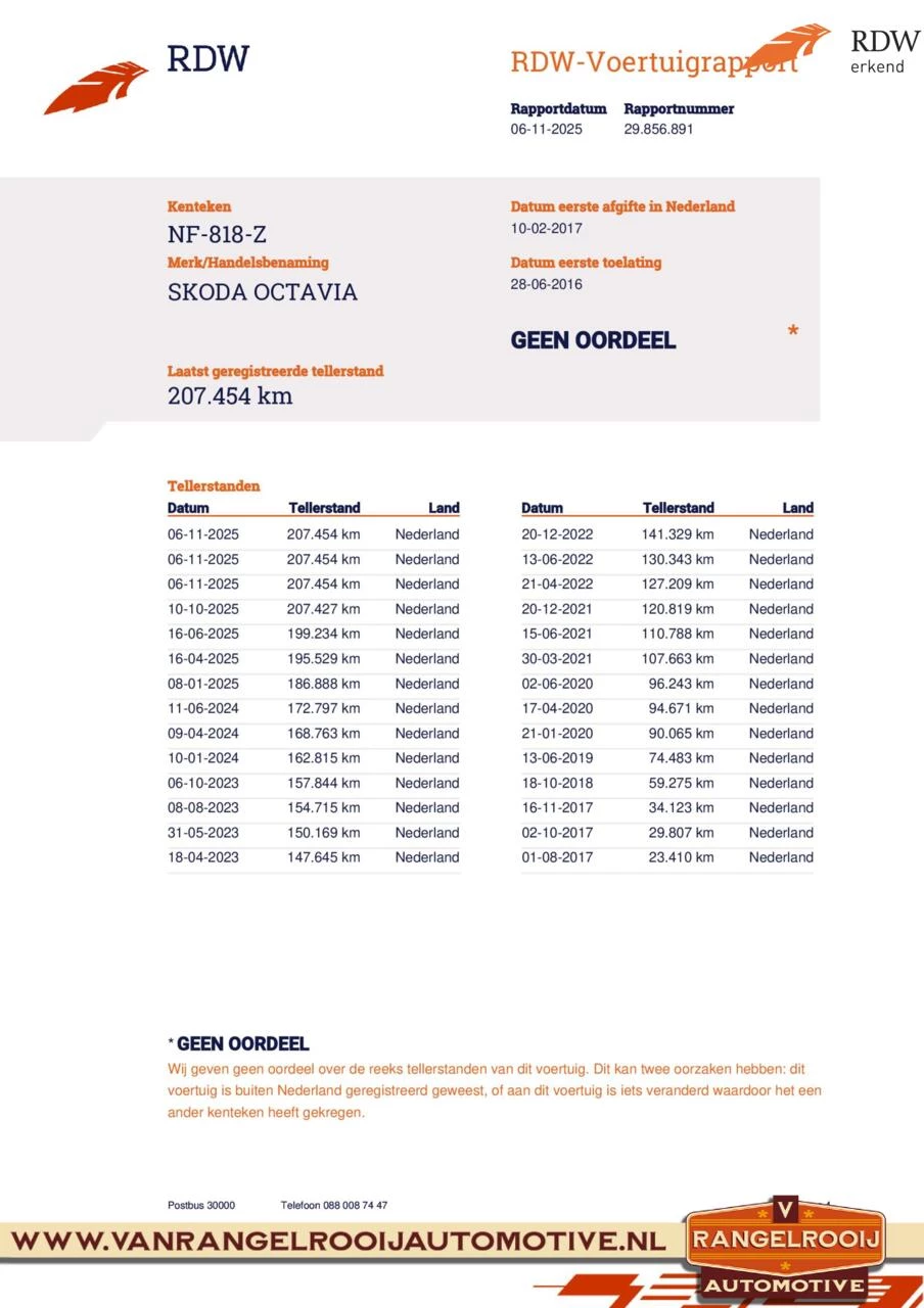 Hoofdafbeelding Škoda Octavia