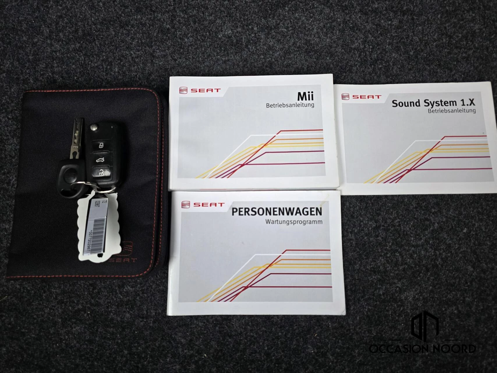 Hoofdafbeelding SEAT Mii