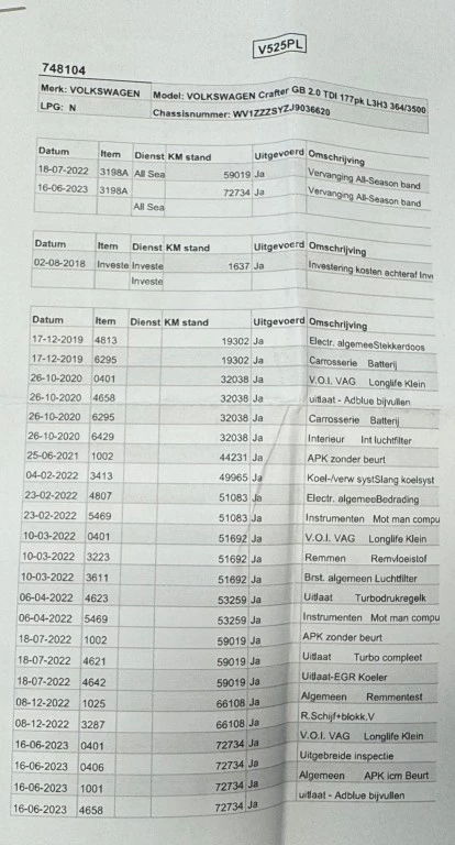 Hoofdafbeelding Volkswagen Crafter