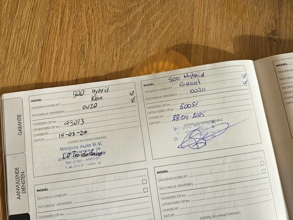 Hoofdafbeelding Fiat 500