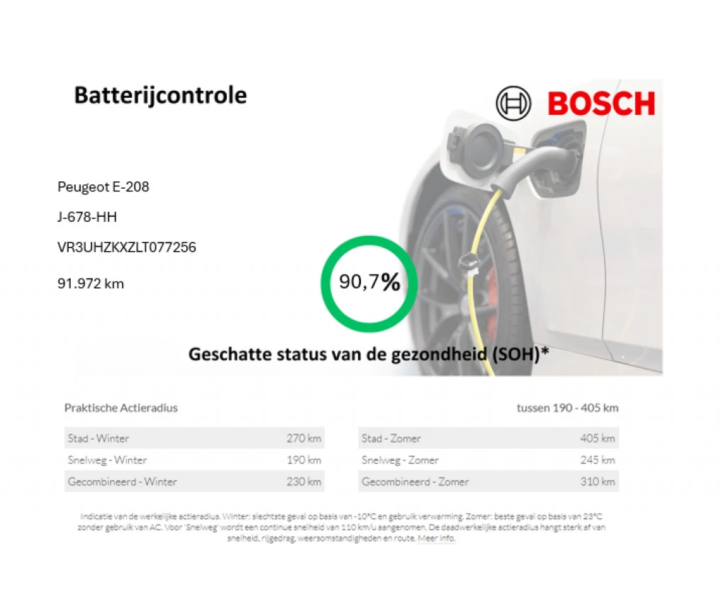 Hoofdafbeelding Peugeot e-208