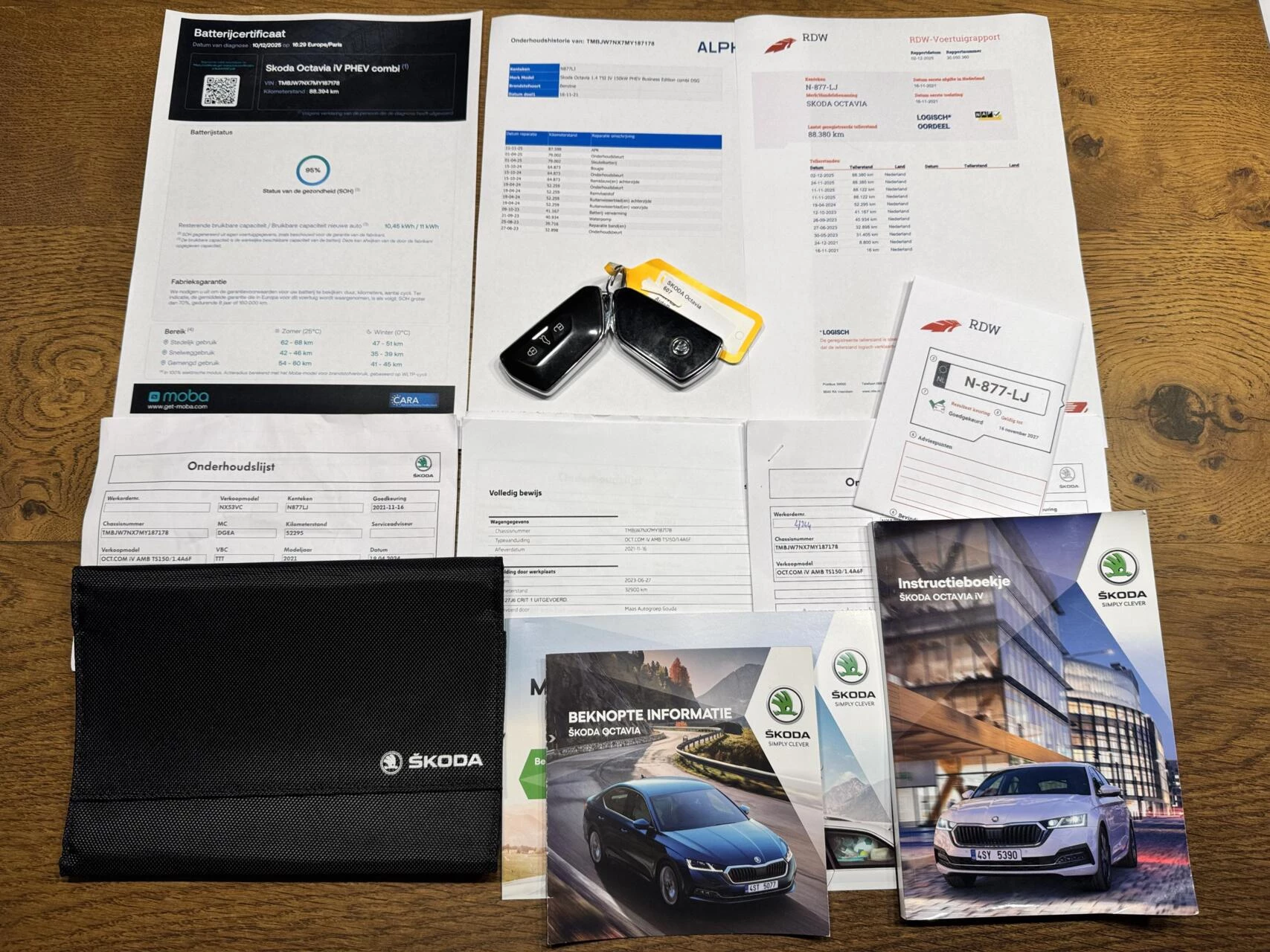 Hoofdafbeelding Škoda Octavia