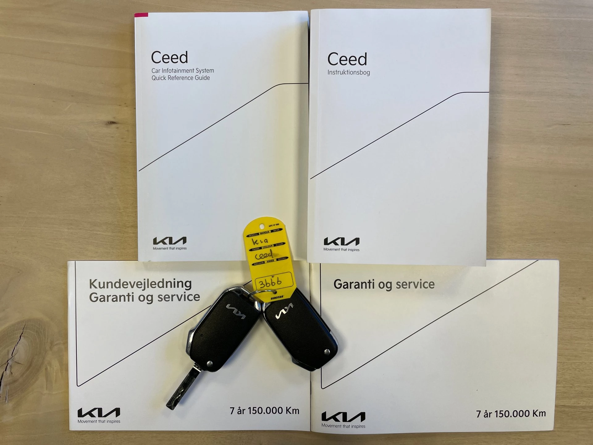 Hoofdafbeelding Kia Ceed Sportswagon