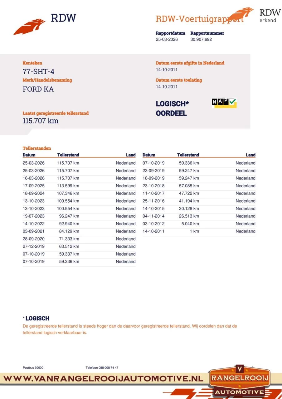 Hoofdafbeelding Ford Ka