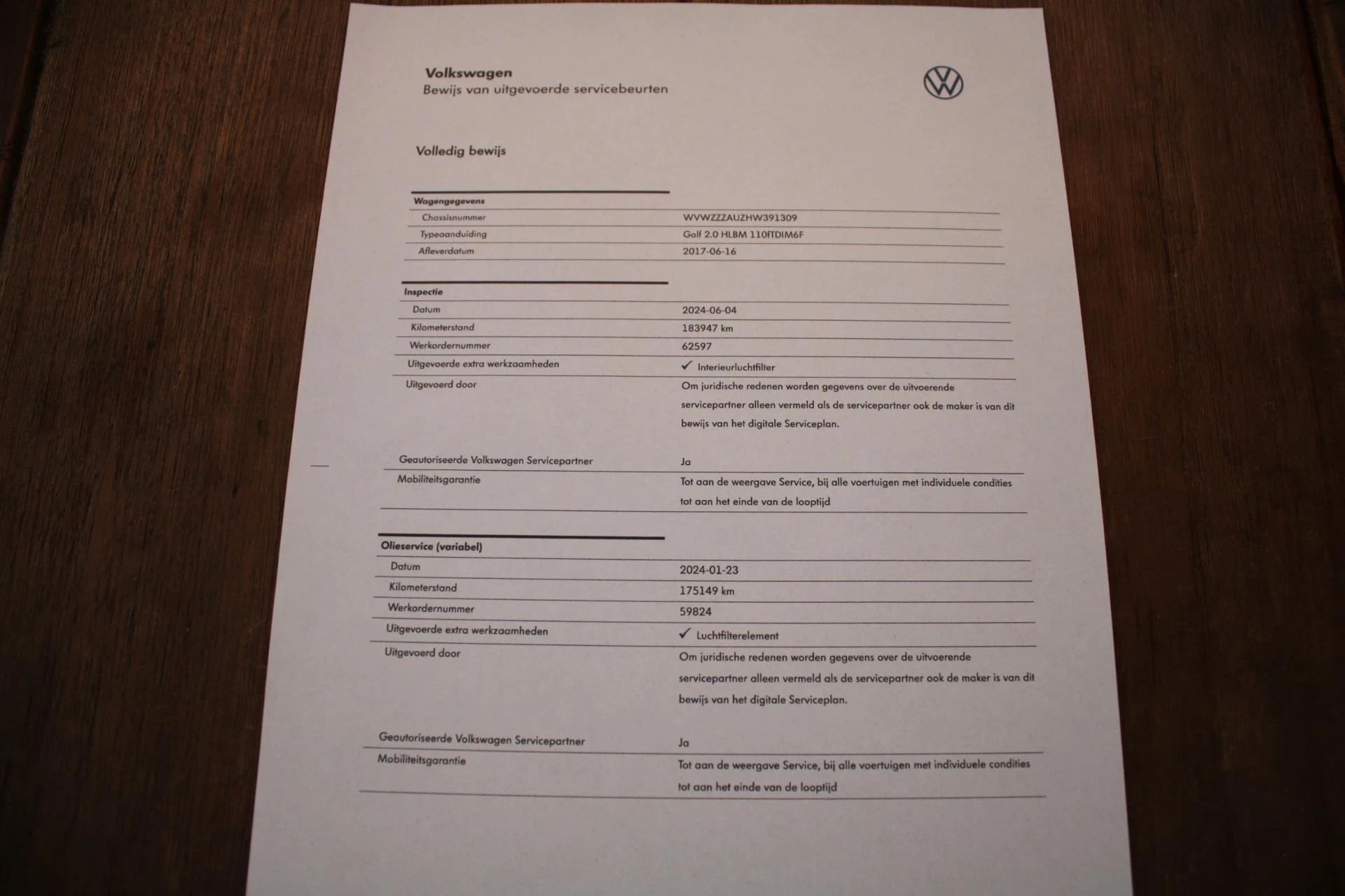 Hoofdafbeelding Volkswagen Golf